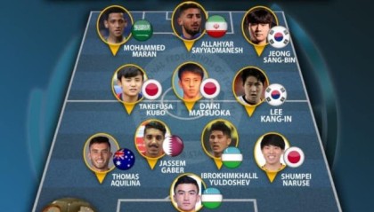 PG电子线上登入-IFFHS亚洲年度U20阵容日韩5人 中国无人进榜